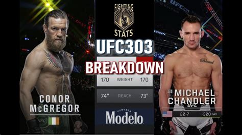 fight bets|Conor McGregor's MMA Odds History .